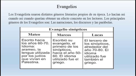 quiero agua portal de zacarías|Los Evangelios Sinópticos .